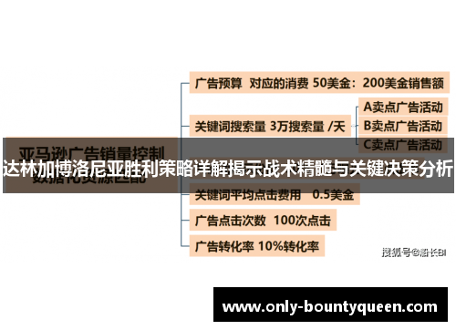 达林加博洛尼亚胜利策略详解揭示战术精髓与关键决策分析 达林加博洛尼亚胜利策略详解揭示战术精髓与关键决策分析