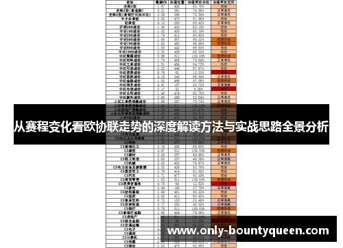 从赛程变化看欧协联走势的深度解读方法与实战思路全景分析