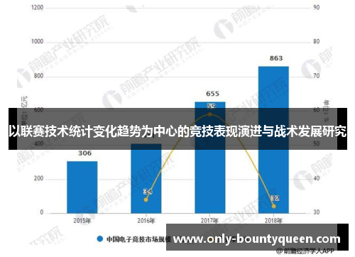 以联赛技术统计变化趋势为中心的竞技表现演进与战术发展研究