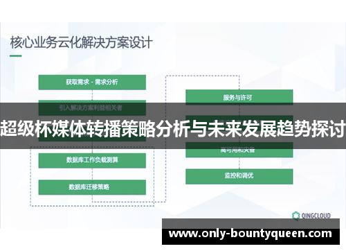 超级杯媒体转播策略分析与未来发展趋势探讨 超级杯媒体转播策略分析与未来发展趋势探讨
